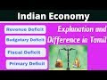 Revenue Deficit Budget Deficit Fiscal Deficit Primary Deficit Economy Topics