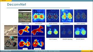 Lecture 15: Deep Learning - Semantic Segmentation (Part 2)