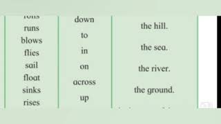 How Creatures Move (2) 5th std