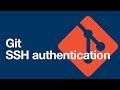 Git 9 SSH Key Authentication On GitHub