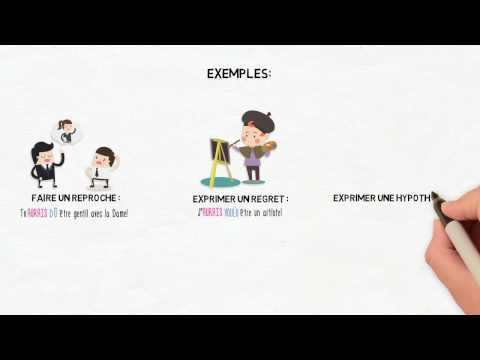 Le conditionnel passé en français