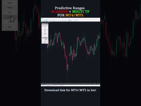 Video Predictive Ranges MT4 Scanner Multi TF
