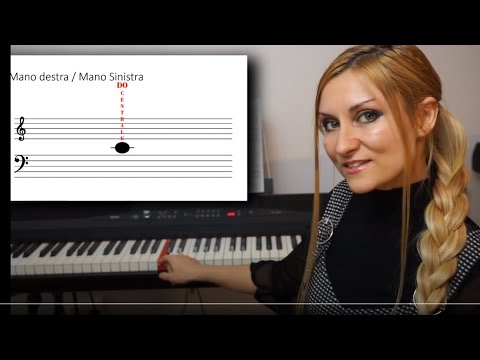 Chiave di Sol + Fa - Teoria musicale - (Cheia Fa si Cheia Sol) str. romana