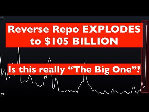 Breaking: Reverse Repo EXPLODES to $105 BILLION - Is the Banking System Really Crashing?