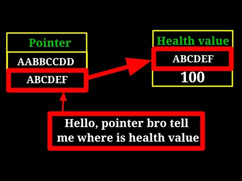 How to use Pointers In Game Guardian