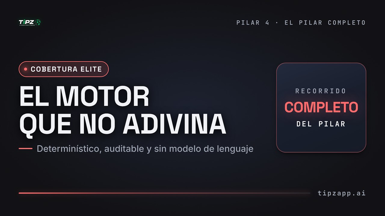 Cobertura Elite explicada: el motor que no adivina