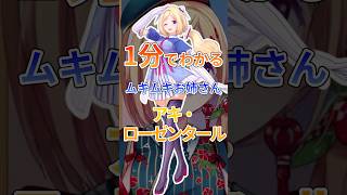 1分でわかるムキムキお姉さんアキ・ローゼンタール