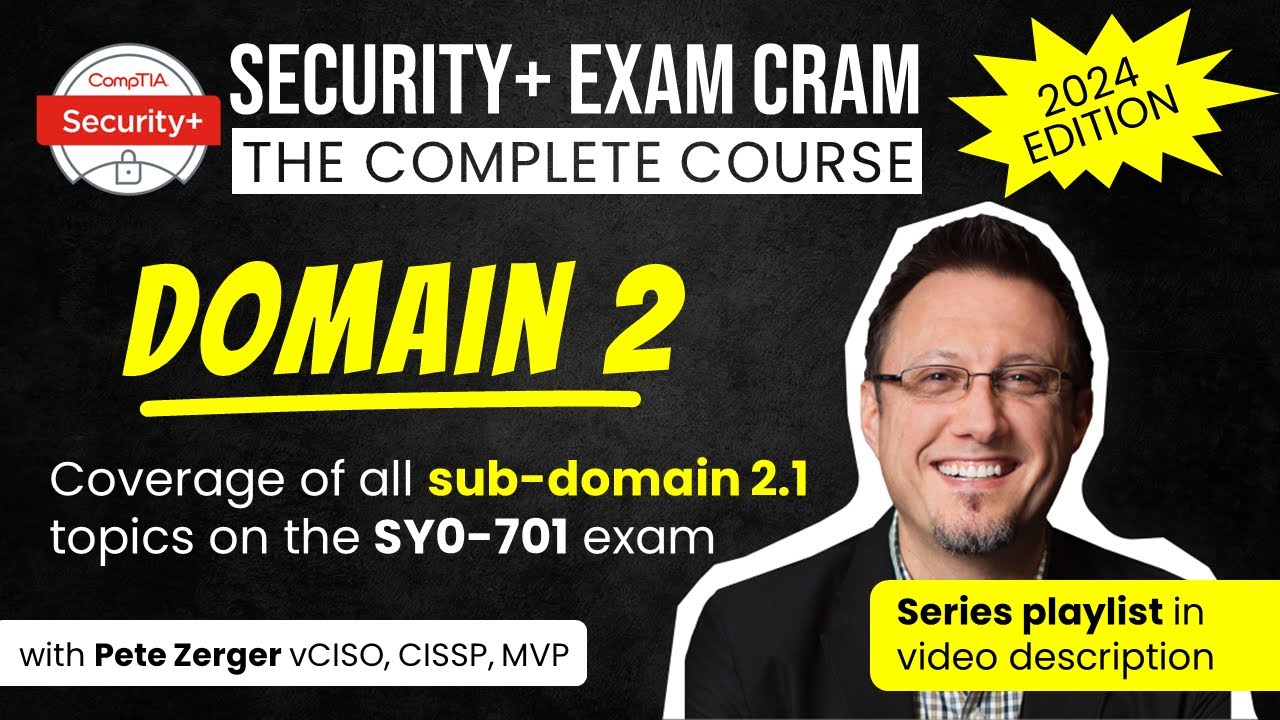 CompTIA Security+ Exam Cram - 2.1 Threat Actors (SY0-701)