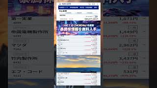 #NISA,#新NISA,#つみたてNISA,#iDeCo,#配当金,#配当利回り,#決算,#決算分析,#業績,#企業分析,#銘柄分析,#株予想,#株の買い方