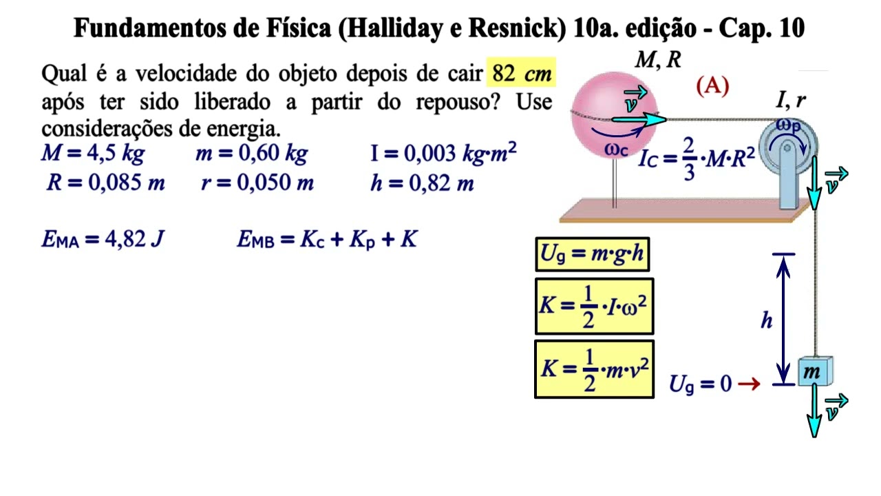 Aula 66 - Fundamentos de Física (Halliday e Resnick) 10a. Edição - Cap 10.