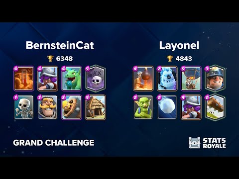 BernsteinCat vs Layonel [GRAND CHALLENGE]