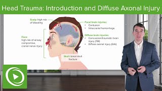 Head Trauma: Introduction and Diffuse Axonal Injury | Lecturio