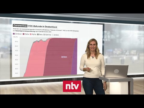 Pandemie-Lage am 19. Februar - Erspart ein hoher Antikörperwert das Boostern? | ntv