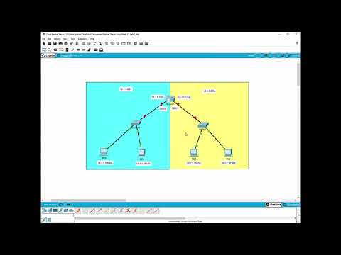 Submit Packet Tracer Lab