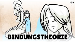 Bindungstheorie - Wie Deine Kindheit Dein Leben Beeinflusst