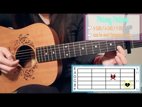 Real Friends Guitar Lesson Tutorial EASY - Camila Cabello [Chords|Strumming|Picking|Full Cover]