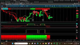 Weekly CPR for ShortTerm Swing Trading | Three Descending CPR  Nov 13th 2023-Nov 17th 2023