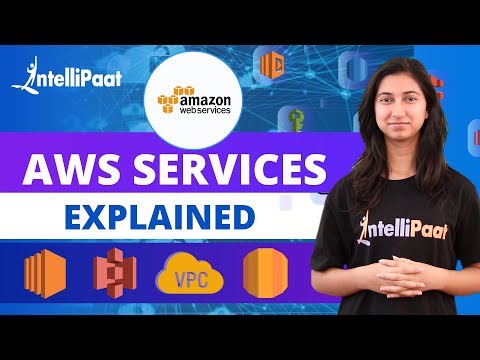 AWS Services | Cloud Computing Tutorial for Beginners | Intellipaat