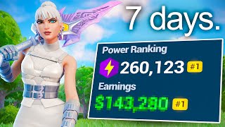 I Went PRO in 7 Days..