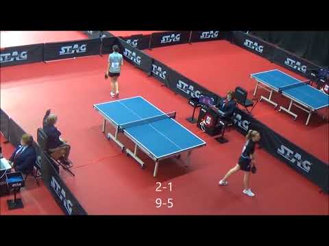 TITIEVSKAJA Aleksandra - PANAYIOTOU Christina (EYC 2017)