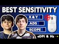 The Best Sensitivity For Fortnite Competitive