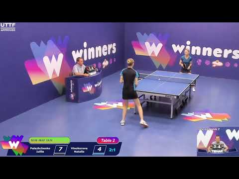 Winners League  28.06.21 Palazhchenko Iuliia - Vinokurova Natalia  15:00