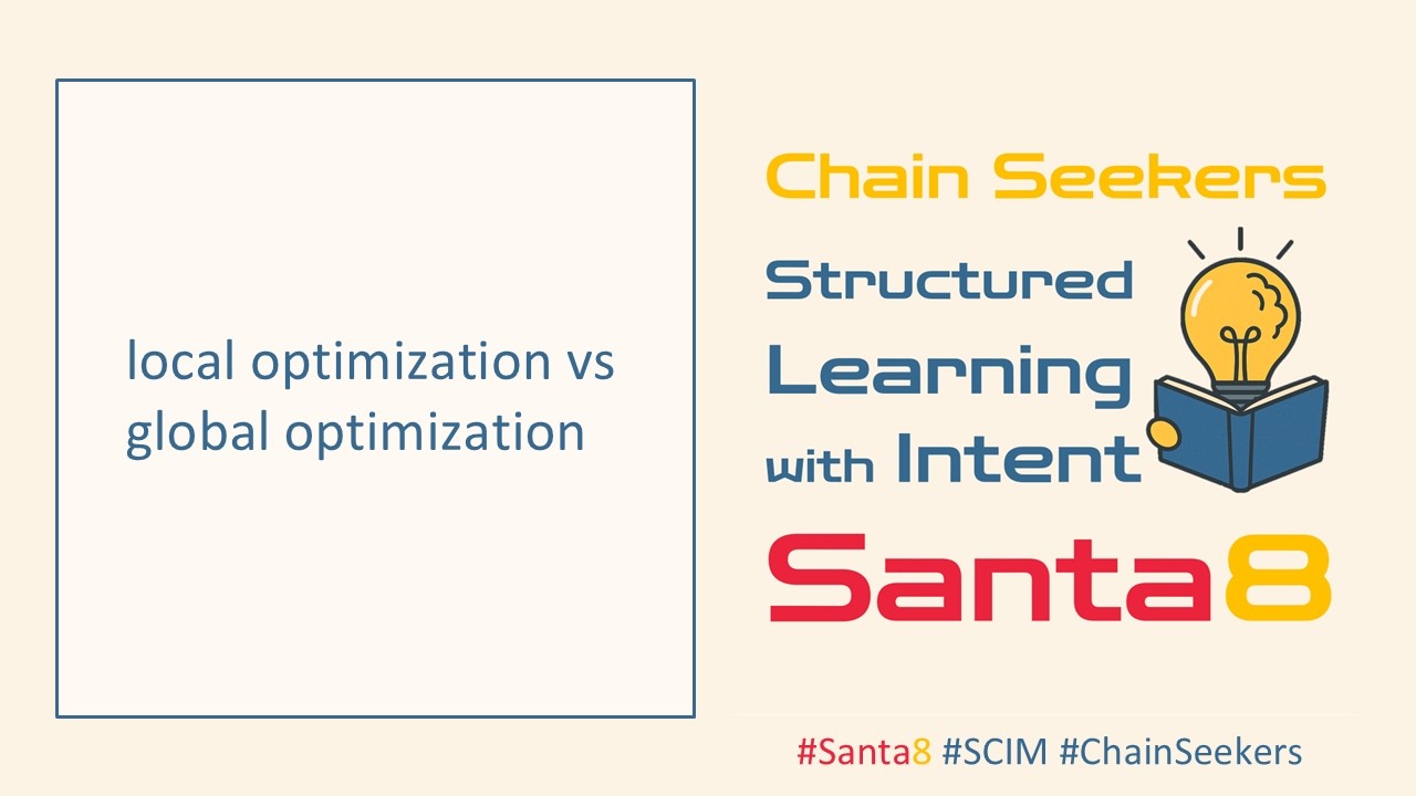 043 local optimization vs global optimization