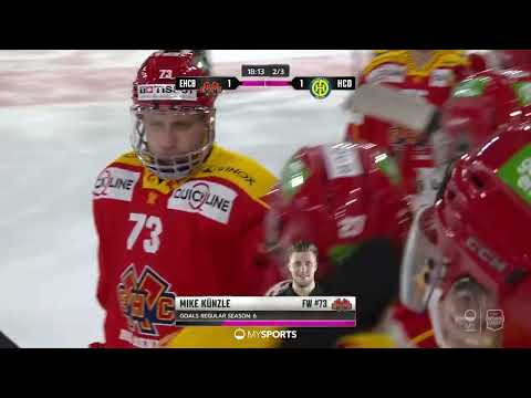Biel vs. Davos 3:2 – Highlights National League