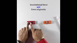 Gravitational Force & Force of Gravity || Gravitational Class 9