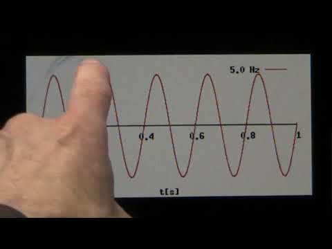 Squeezed light Creates DARK MATTER