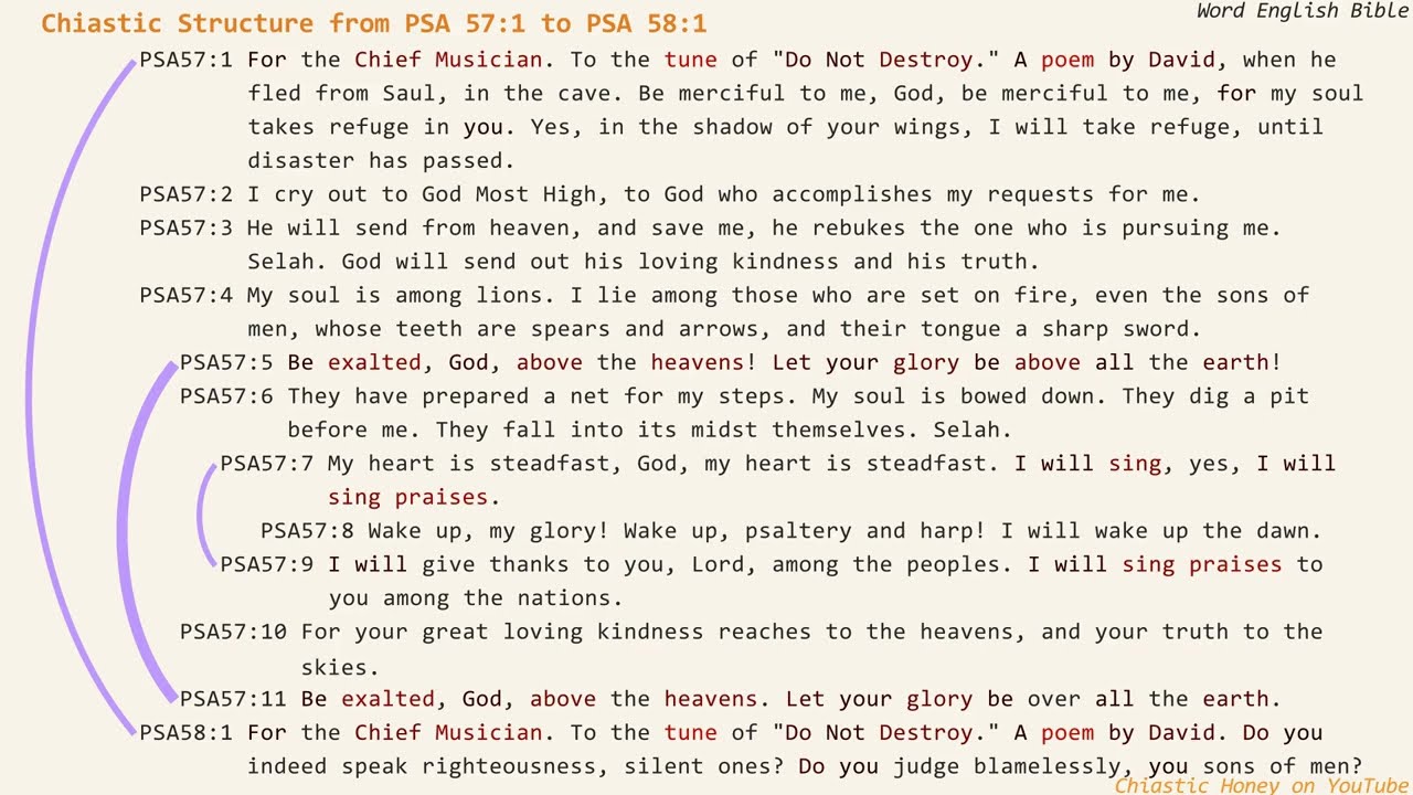 Chiastic Structure from Psalm 57:1 to Psalm 58:1 in World English Bible