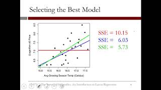 2.2.3 An Introduction to Linear Regression - Video 2: One-variable Linear Regression