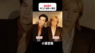 Download lagu globe【デビュー当時〜現在】 #小室哲哉 #KEIKO #マークパンサー #小室ファミリー mp3