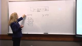 College Algebra: Lecture 3 - Linear Equations