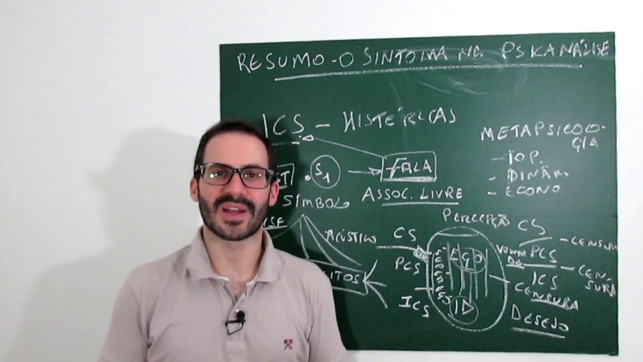 Resumo: O Sintoma na Psicanálise (Aula M2.5 - Curso O Sintoma)