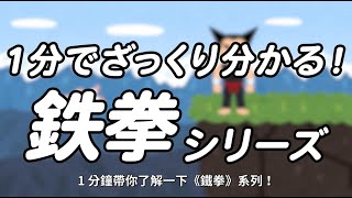 [閒聊] ㄧ分鐘帶你看完鐵拳1～7代的劇情