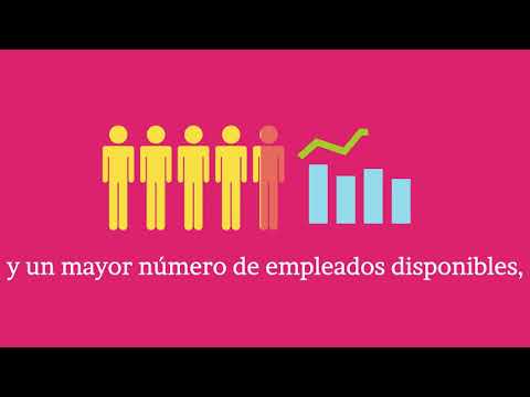 Visit TitoFree.com to learn more