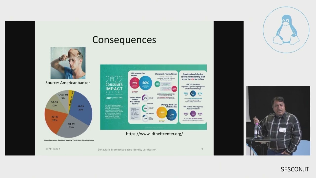 Behavioral Biometric based identity verification for smartphones