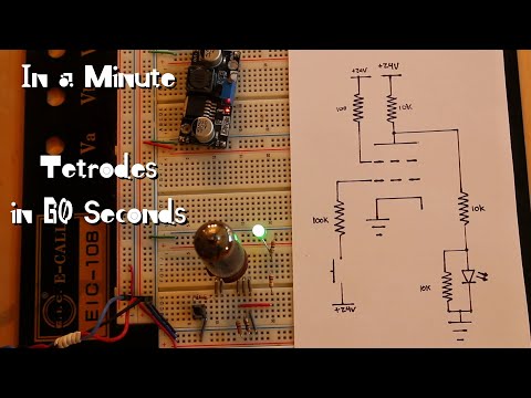 In a Minute: Vacuum Tube Tetrodes in 60 Seconds