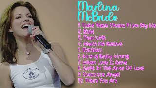 Swingin' Doors-Martina McBride-Music hits roundup roundup for 2024-Lauded