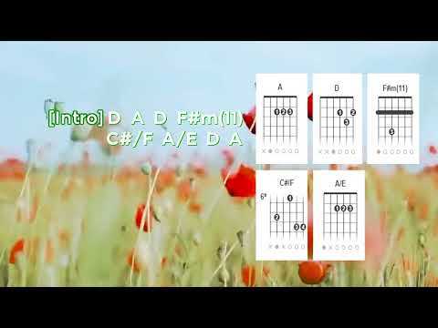 Deus Cuida De Mim - Eli Soares