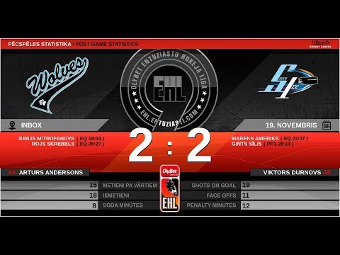 2019 11 19 Ice Wolves E5   Steevice