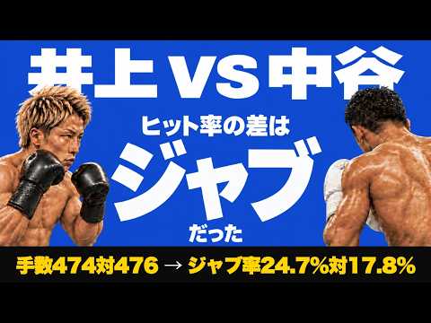 井上尚弥vs中谷潤人、ヒット率の差はジャブだった｜パンチの数字で見る井上尚弥