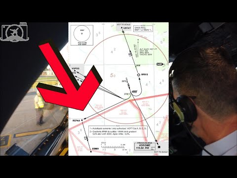 ATR 72-600 | Briefing de Decolagem em RAO Ribeirão Preto | 243