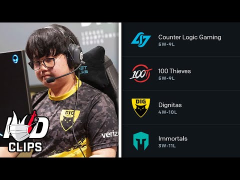 How to Save Bottom-tier LCS Teams
