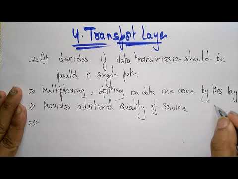 Transport layer | OSI model | CN | Computer Networks | Lec 22 | Bhanu Priya