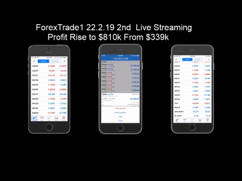 22.2.19 2nd Forex Trading Live Streaming Profit Rise From $339k to $810k Video