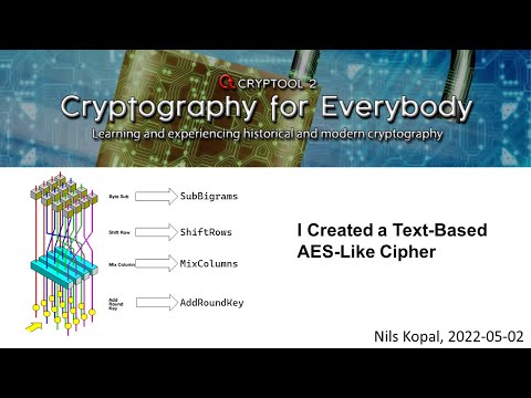 I Created a Crazy Text-Based AES-Like Cipher – A Cipher Built Using Only Classical Ciphers