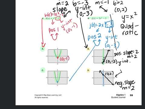 Algebra 1 3 3 Function Notation Notes