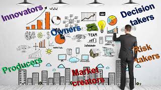 12th commerce | Chapter 3 | Entrepreneurship Development | Characteristics Of An Entrepreneur